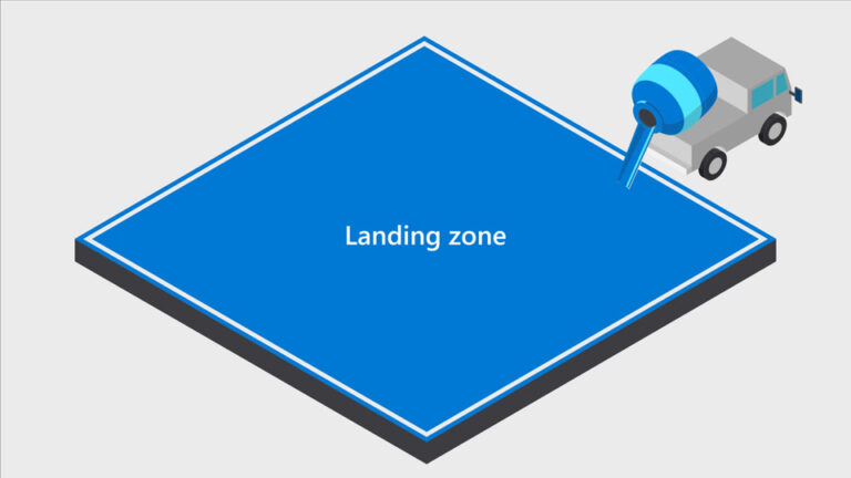Landing Zone in Entra ID