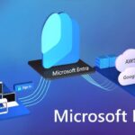 Microsoft Entra Suite